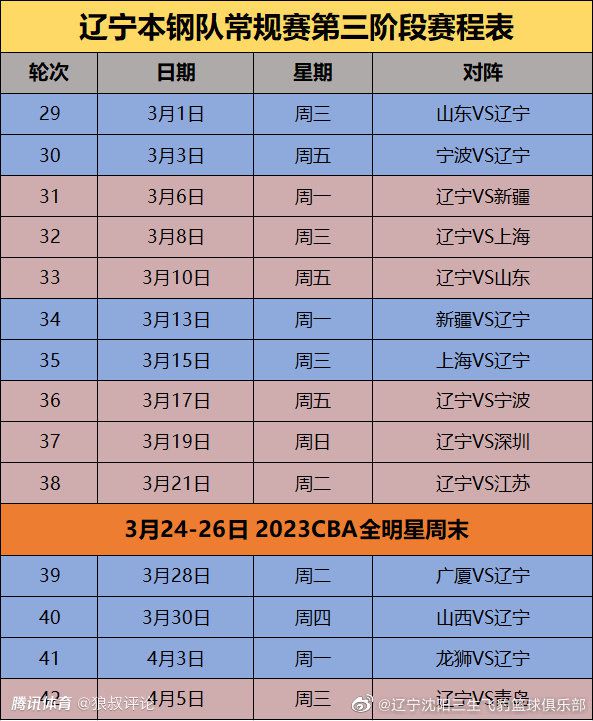 如果计算各赛事，他19场斩获了8球5助攻。